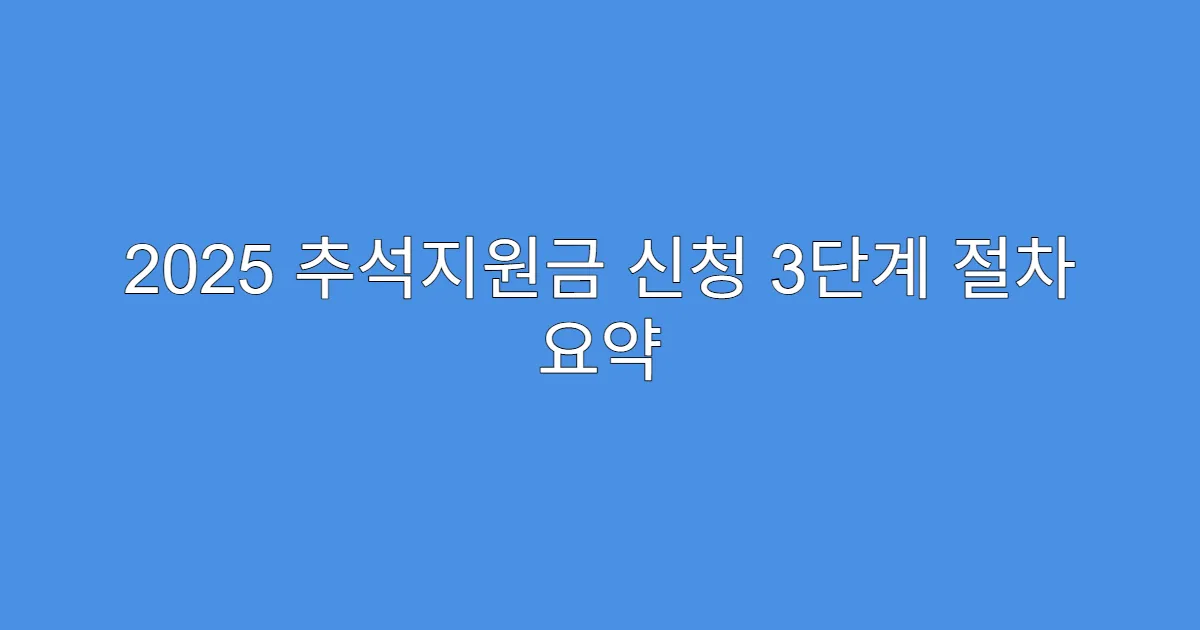 2025 추석지원금 신청 3단계 절차 요약