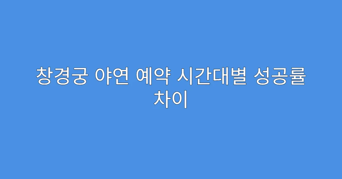 창경궁 야연 예약 시간대별 성공률 차이