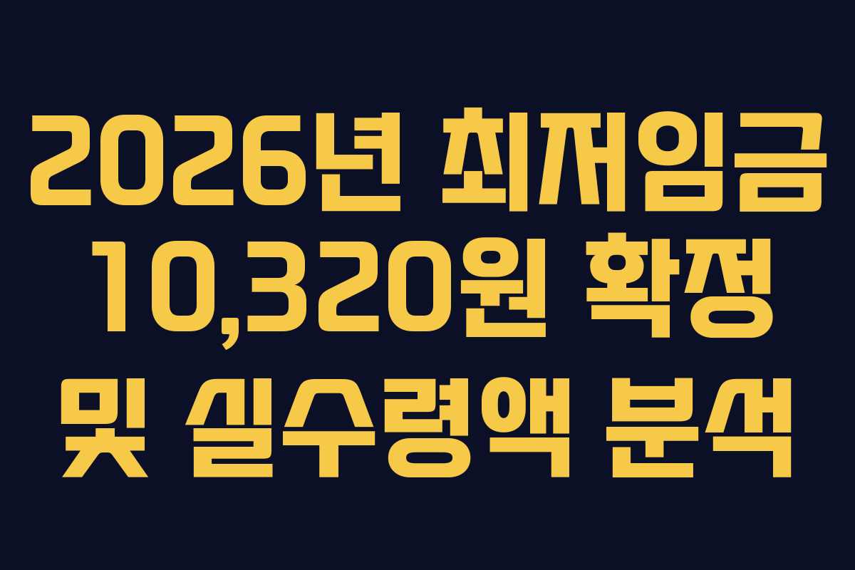 2026년 최저임금 10,320원 확정 및 실수령액 분석