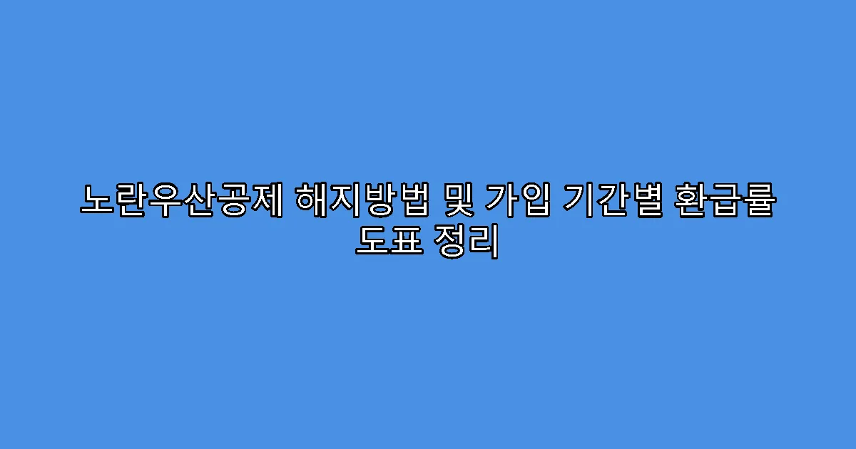 노란우산공제 해지방법 및 가입 기간별 환급률 도표 정리