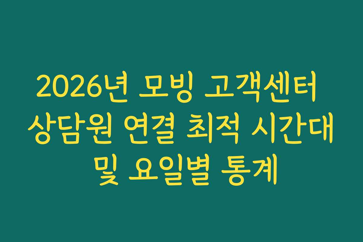 2026년 모빙 고객센터 상담원 연결 최적 시간대 및 요일별 통계