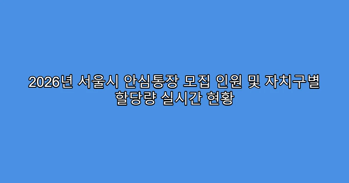 2026년 서울시 안심통장 모집 인원 및 자치구별 할당량 실시간 현황