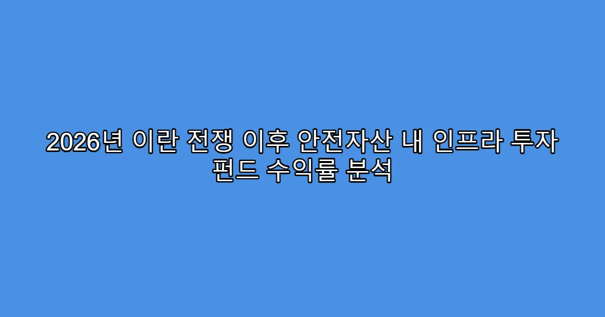 2026년 이란 전쟁 이후 안전자산 내 인프라 투자 펀드 수익률 분석