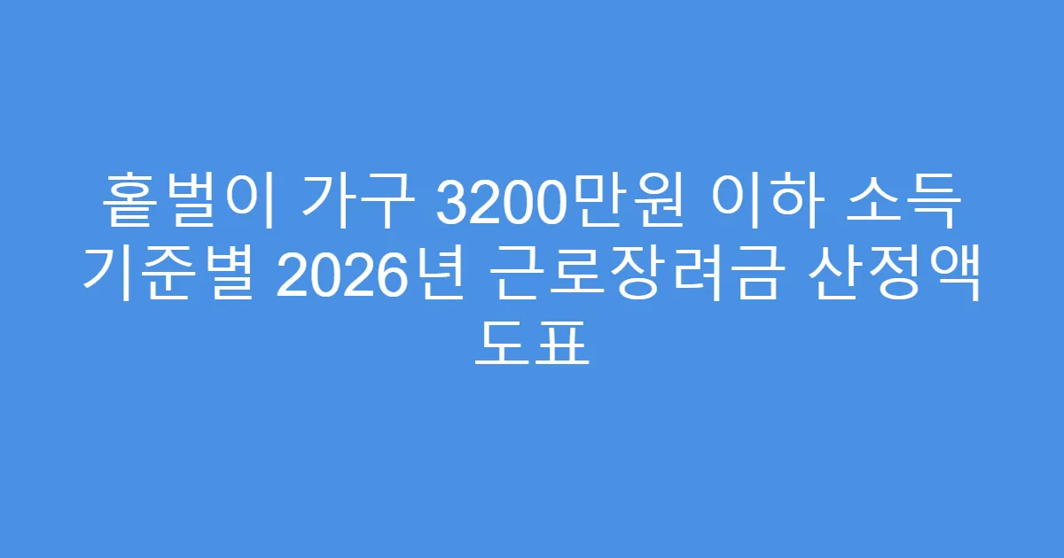 홑벌이 가구 3200만원 이하 소득 기준별 2026년 근로장려금 산정액 도표