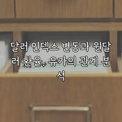 달러 인덱스 변동과 원달러 환율, 유가의 관계 분석