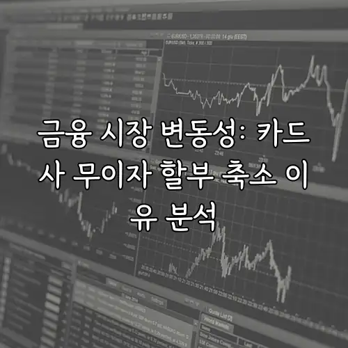 금융 시장 변동성: 카드사 무이자 할부 축소 이유 분석
